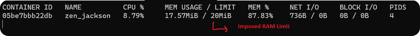 Screen shot of command line showing contain memory limit